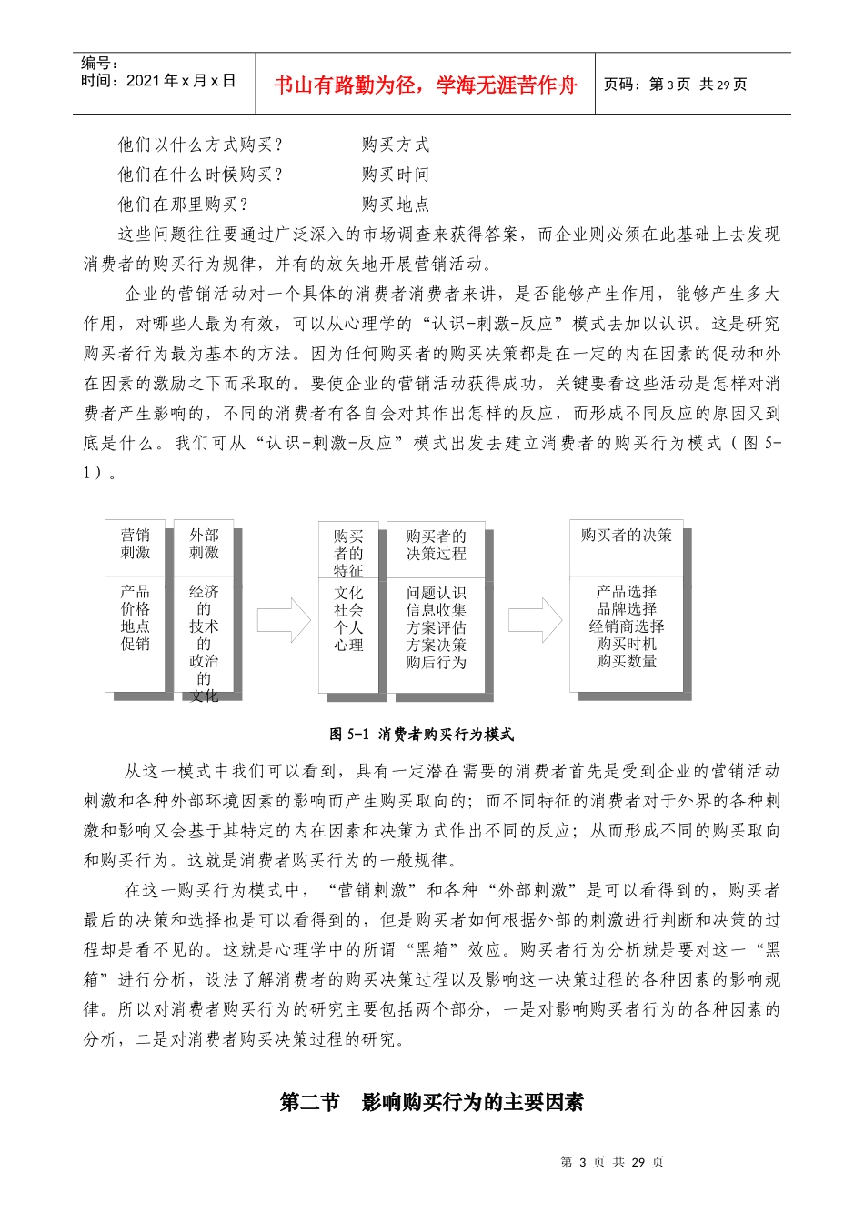 某市场消费者购买行为分析_第3页