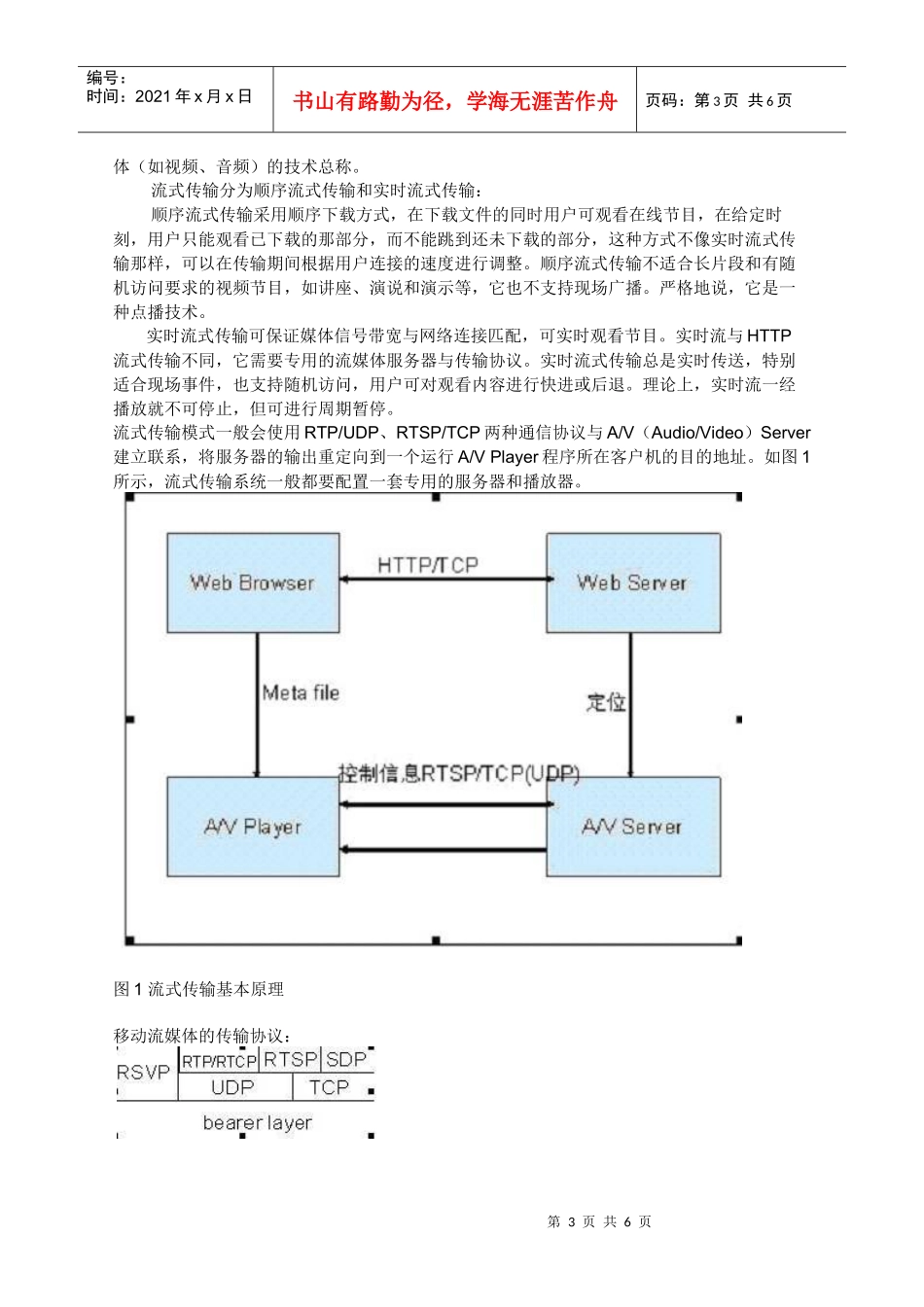 移动流媒体技术及其应用发展方向_第3页