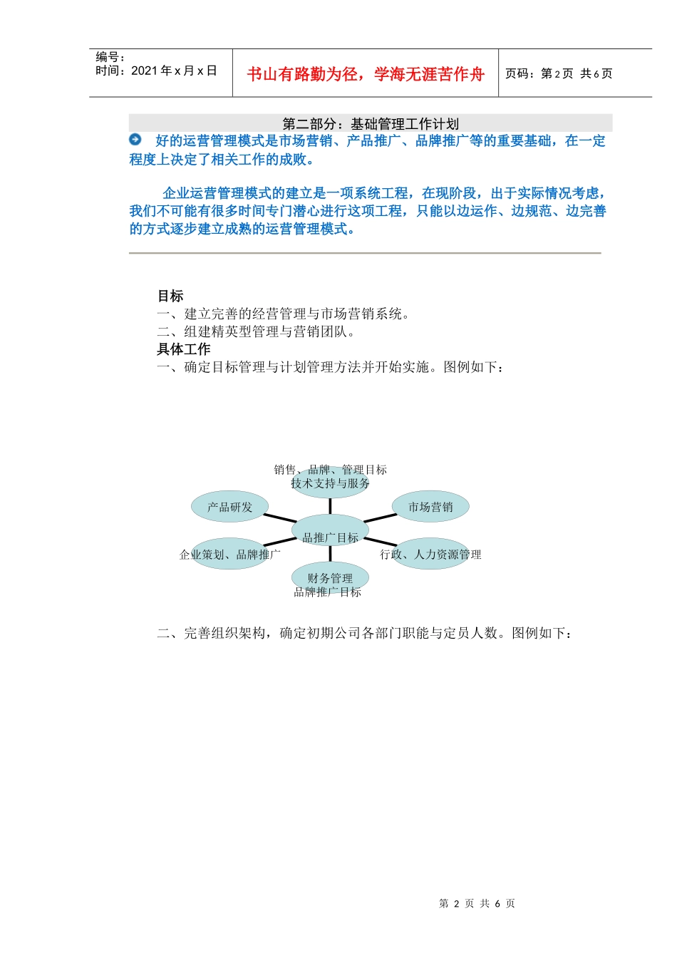 运营模式与销售策略方案(修改)_第2页