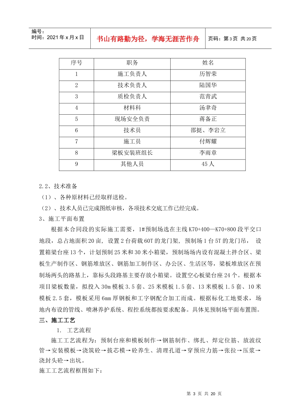 梁板预制专项施工方案_第3页