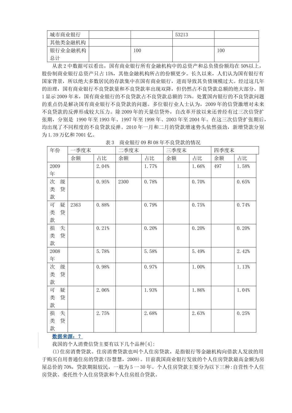 中国商业银行业的现状与发展研究 _第3页