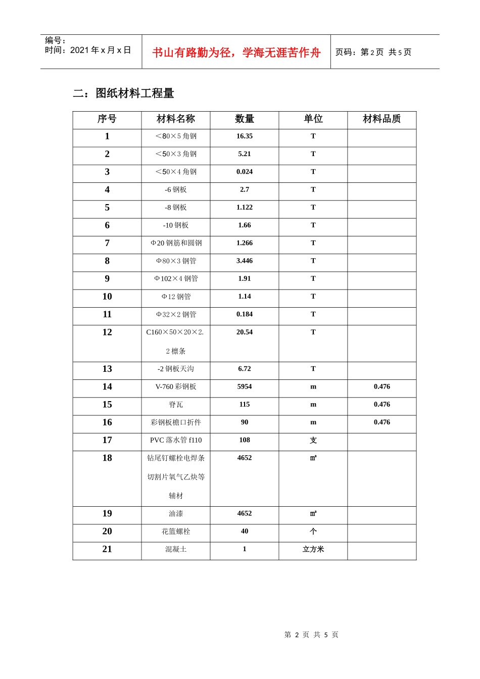 雷士照明屋面防水工程施工方案_第2页