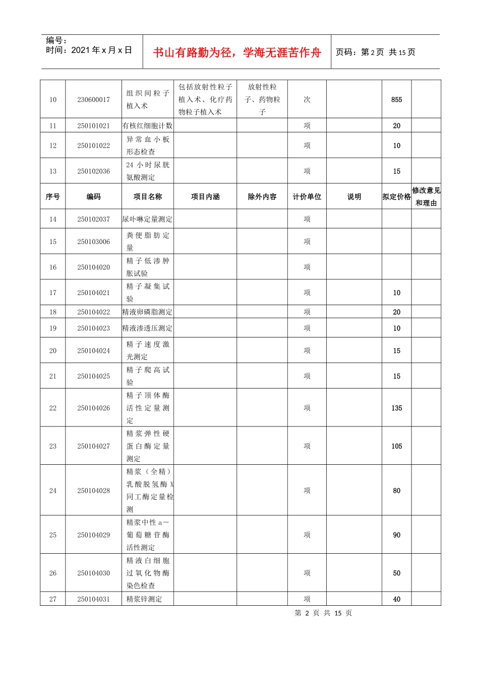 新增医疗服务项目价格(征求意见稿)_第2页