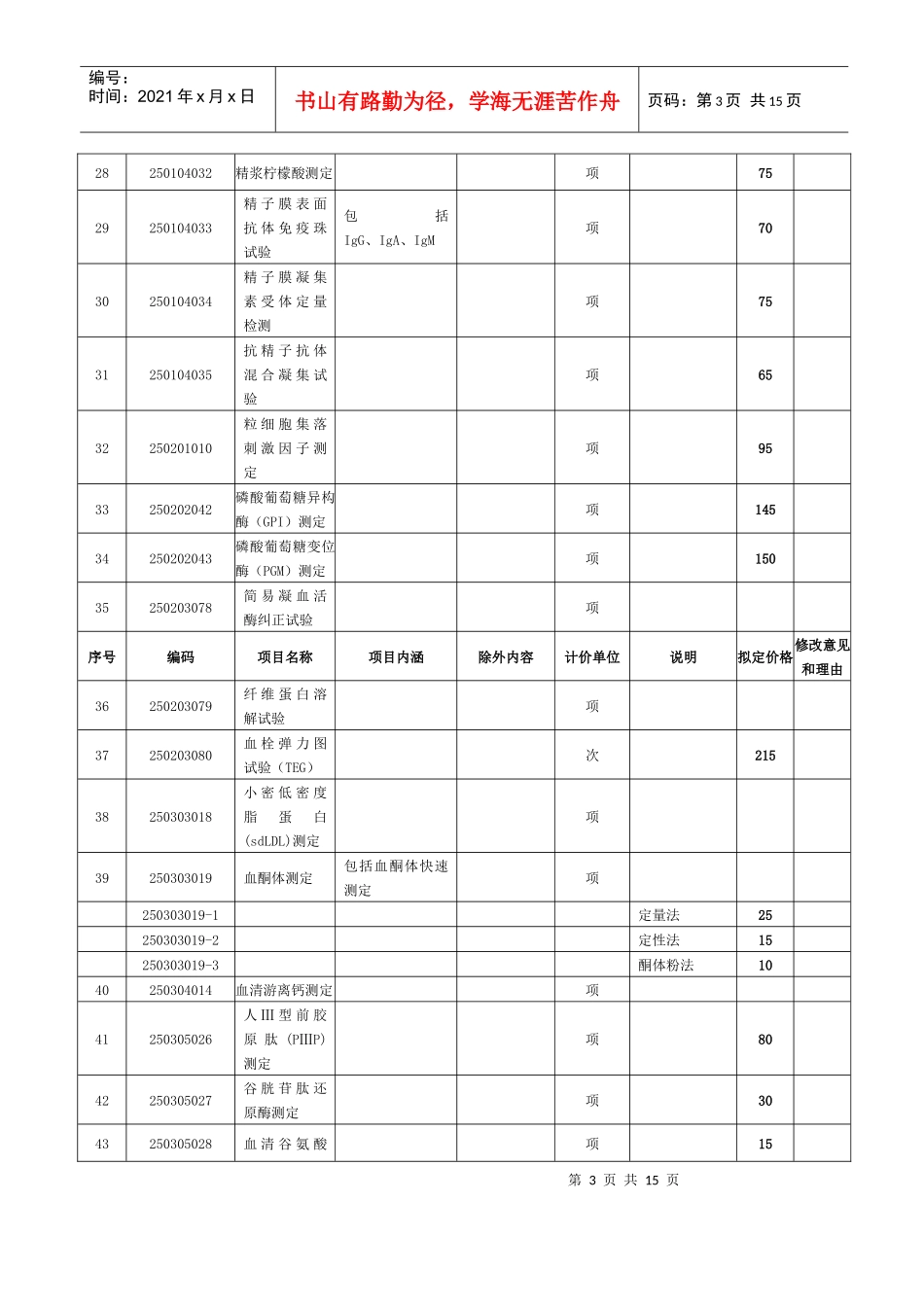 新增医疗服务项目价格(征求意见稿)_第3页