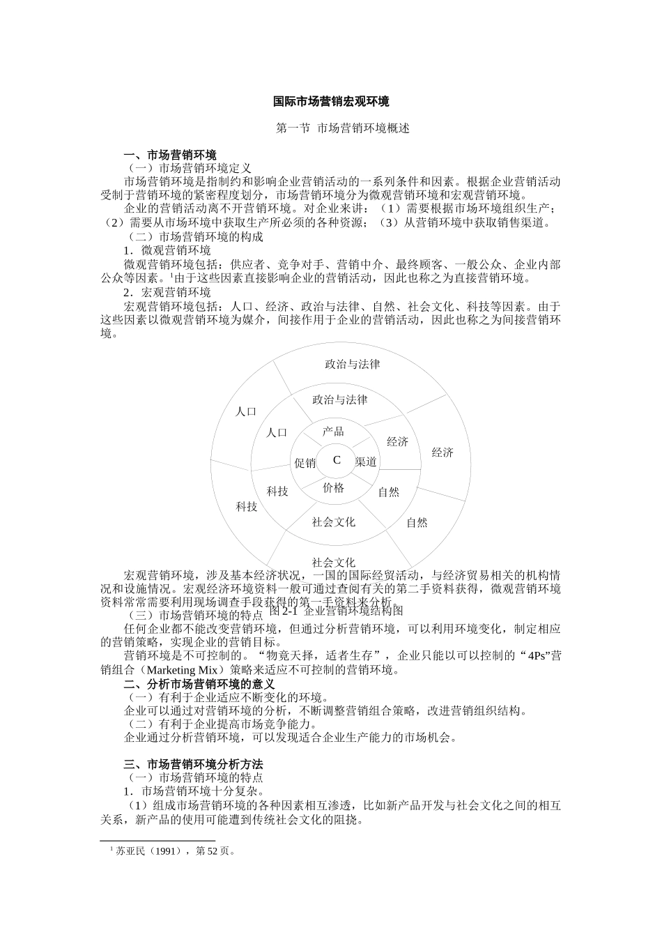 现代国际市场营销宏观环境分析_第1页