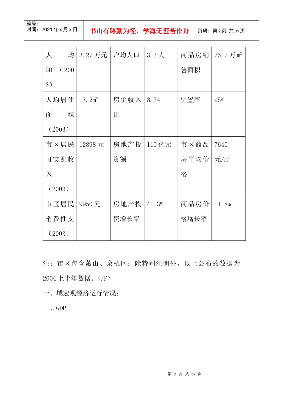 杭州房地产投资潜力市场分析报告（DOC38页）_第2页