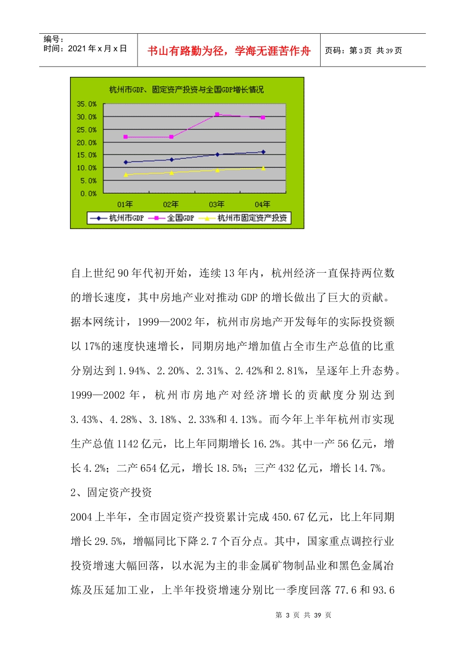 杭州房地产投资潜力市场分析报告（DOC38页）_第3页