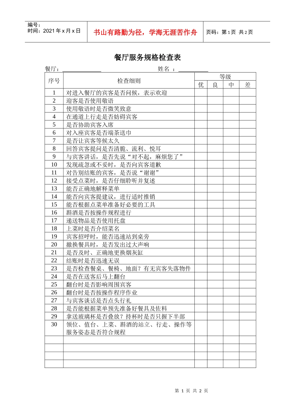 餐厅服务规格检查表_第1页