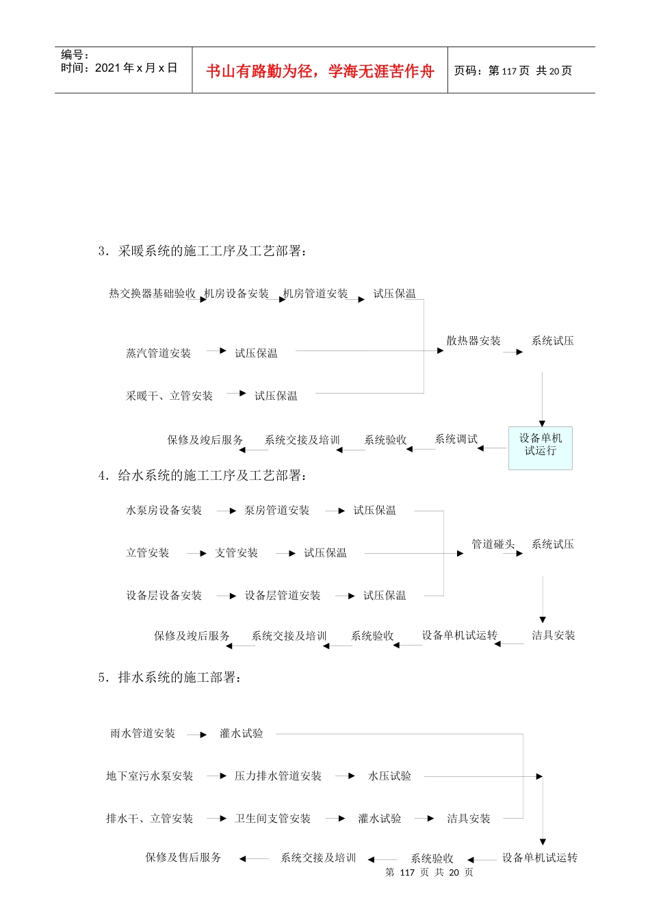 第四章 施工部署及配套计划_第3页