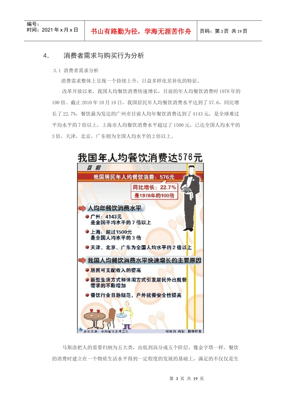 某餐饮管理公司西安市场分析_第3页