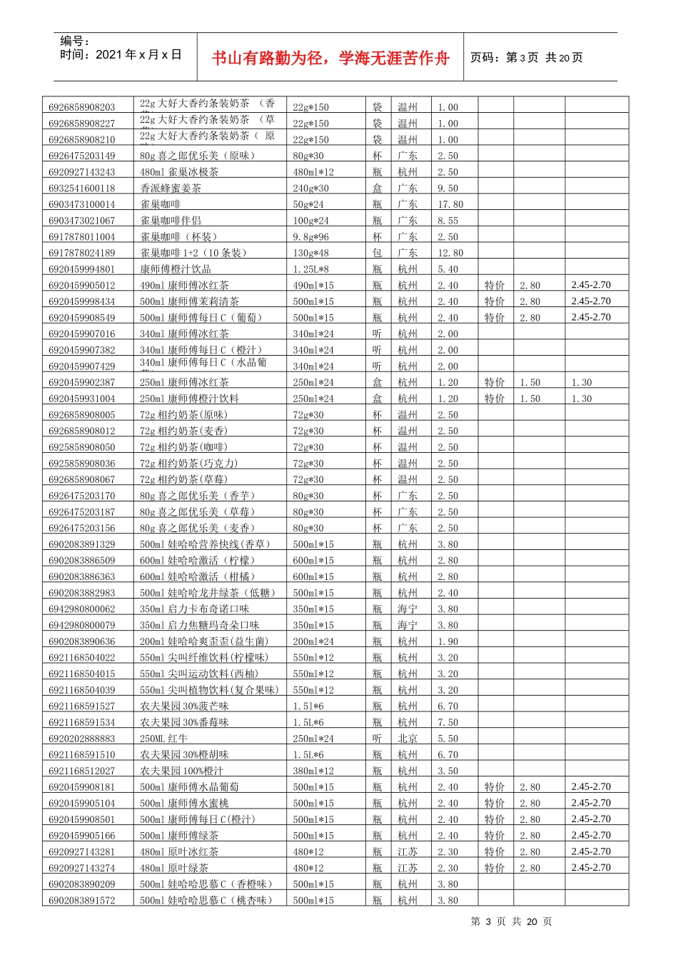 某超市商品价格目录表_第3页