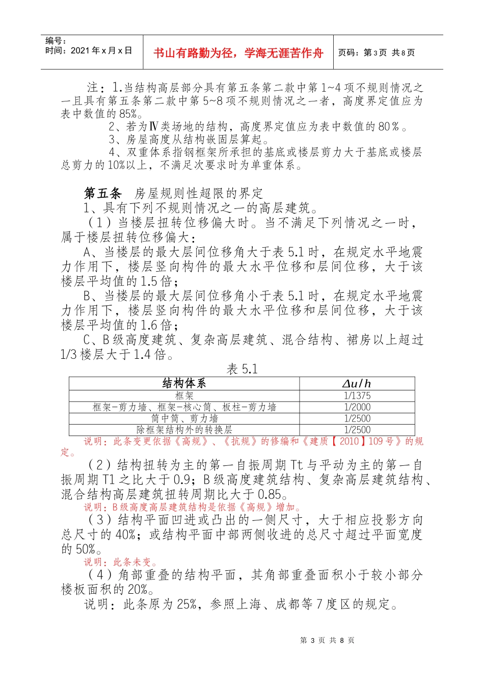 重庆市超限高层建筑工程界定规定——调整1115_第3页