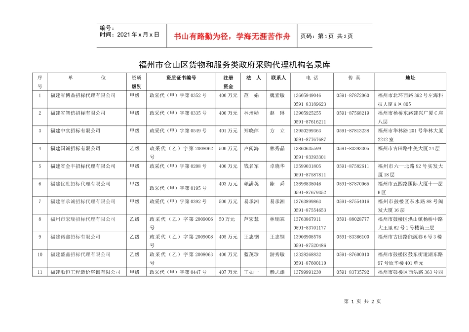 福州市仓山区货物和服务类政府采购代理机构名录库_第1页