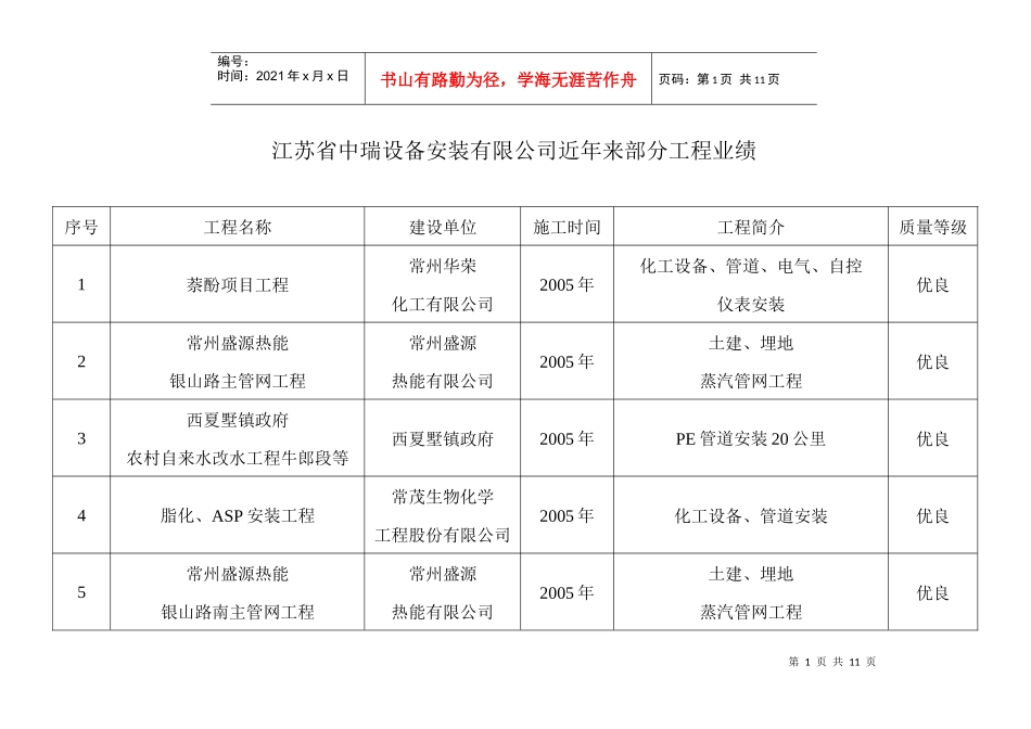 近阶段施工工程业绩_第1页