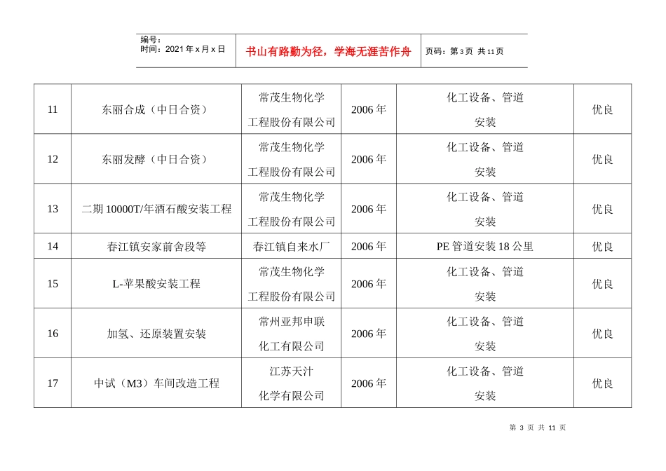 近阶段施工工程业绩_第3页