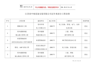 近阶段施工工程业绩