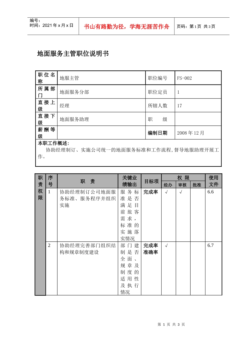 某航空物流公司地面服务主管职位说明书及关键绩效标准_第1页