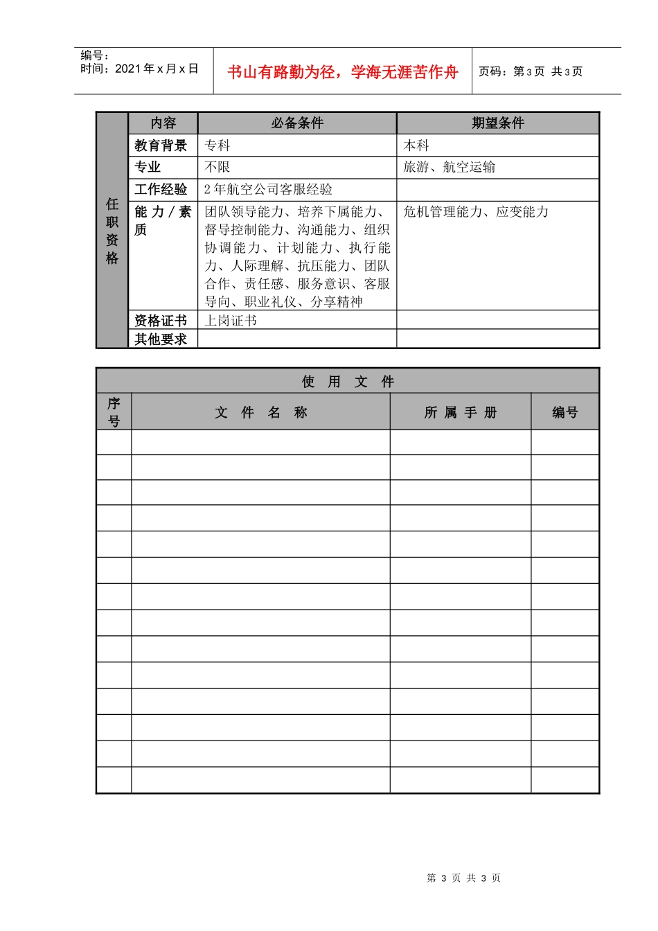 某航空物流公司地面服务主管职位说明书及关键绩效标准_第3页