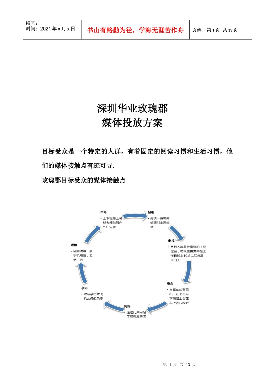 深圳华业玫瑰郡媒体投放方案解析_第1页