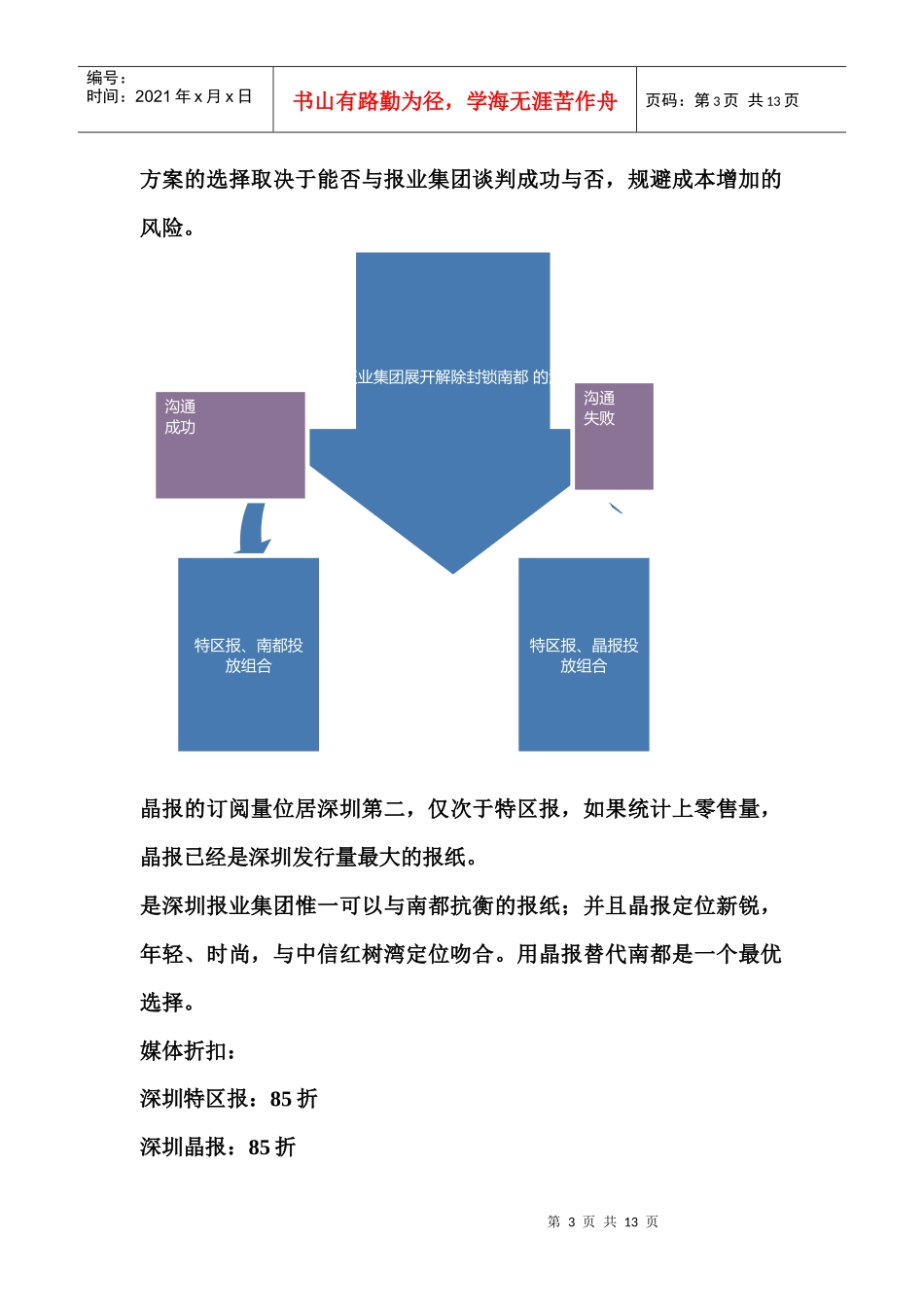 深圳华业玫瑰郡媒体投放方案解析_第3页