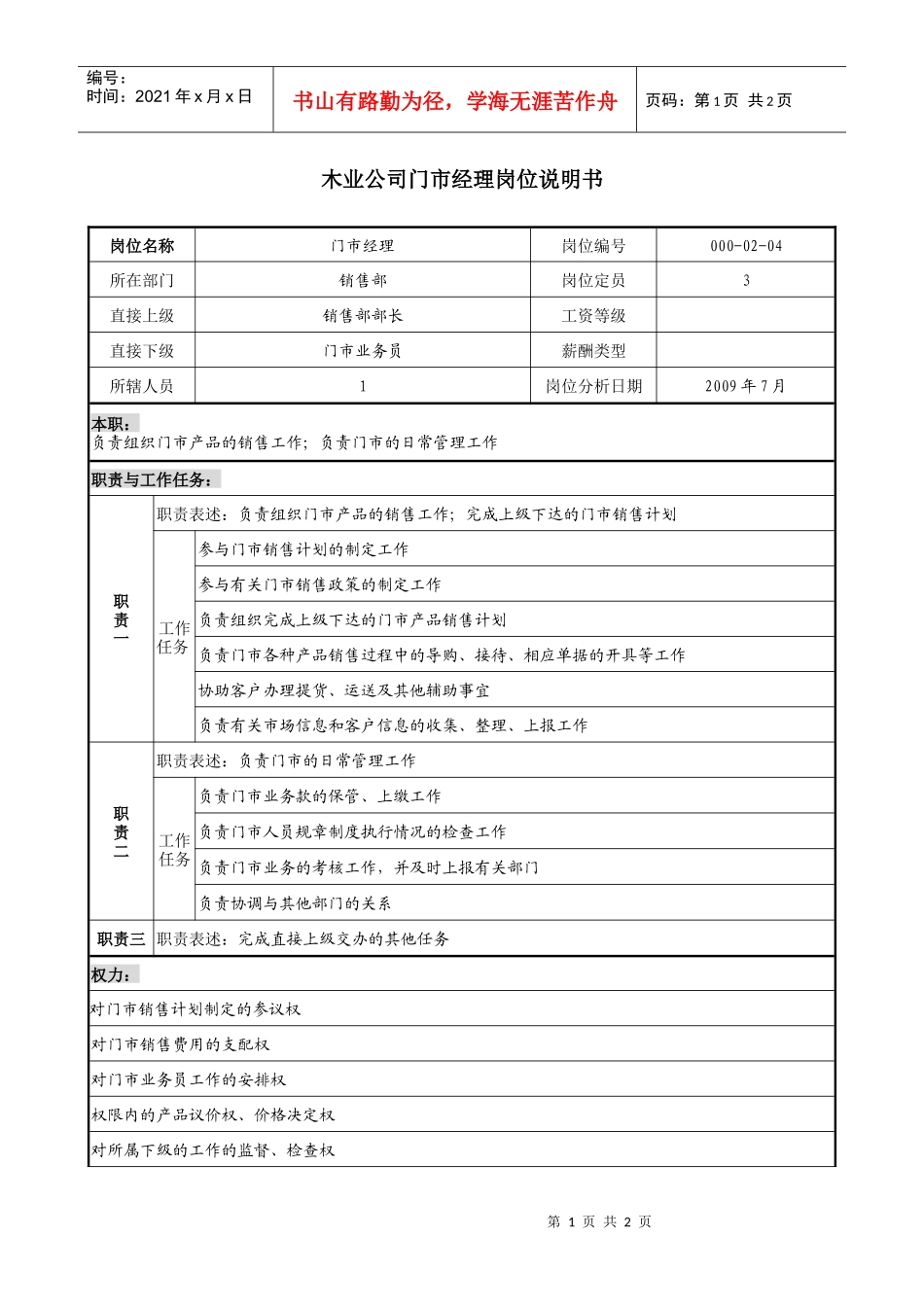 木业公司门市经理岗位说明书_第1页