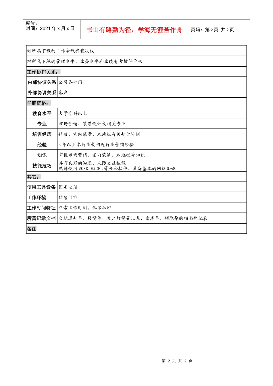木业公司门市经理岗位说明书_第2页