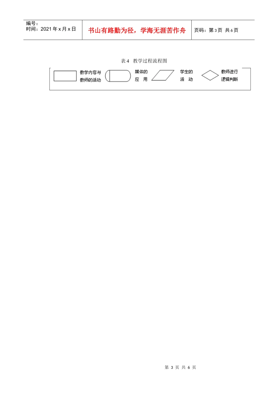 附录二多媒体环境下的教学设计表_第3页