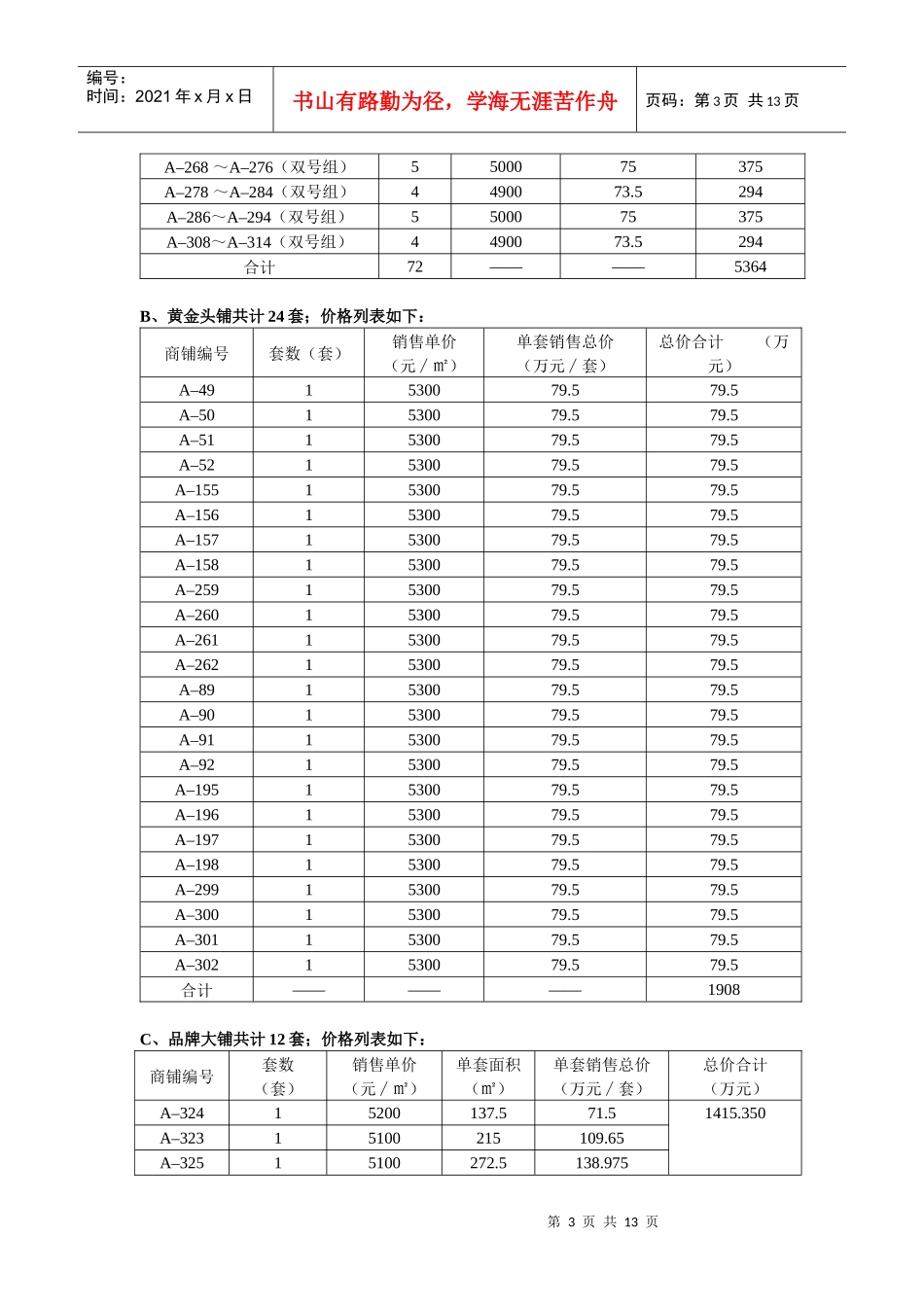 试谈西部国际装饰城销售策略_第3页