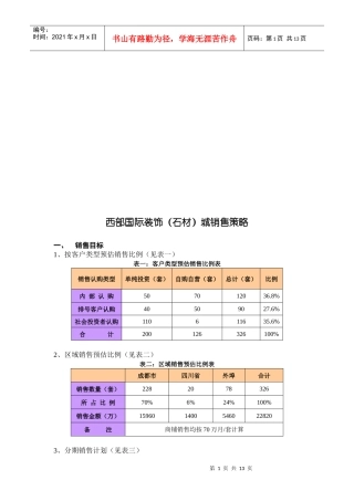 试谈西部国际装饰城销售策略