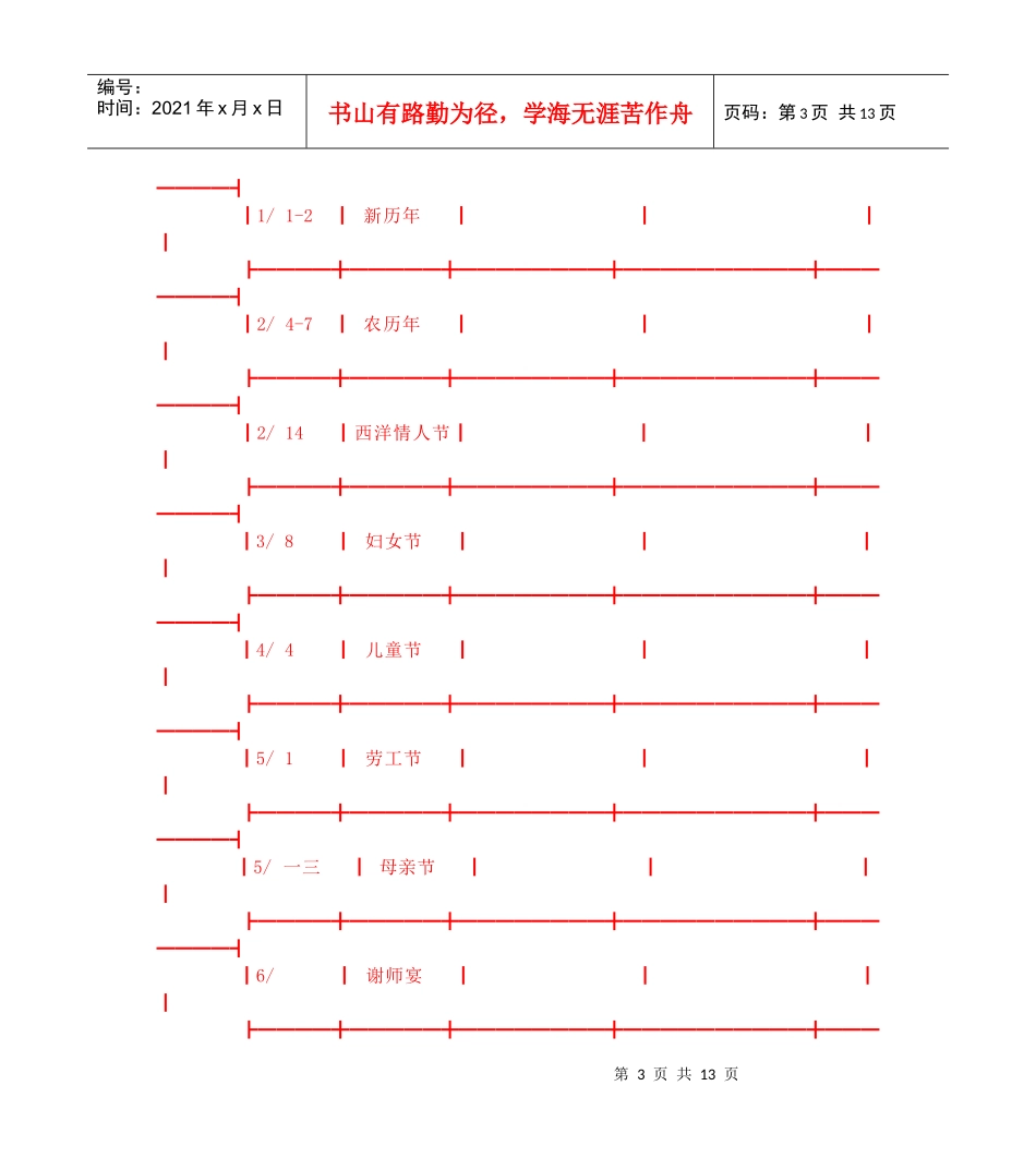 餐饮促销活动和销售技巧_第3页