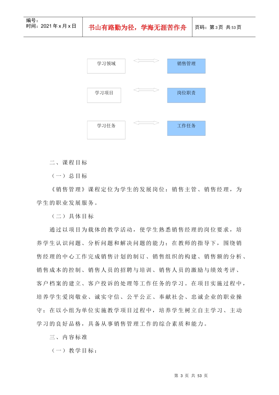 销售管理课程标准_第3页