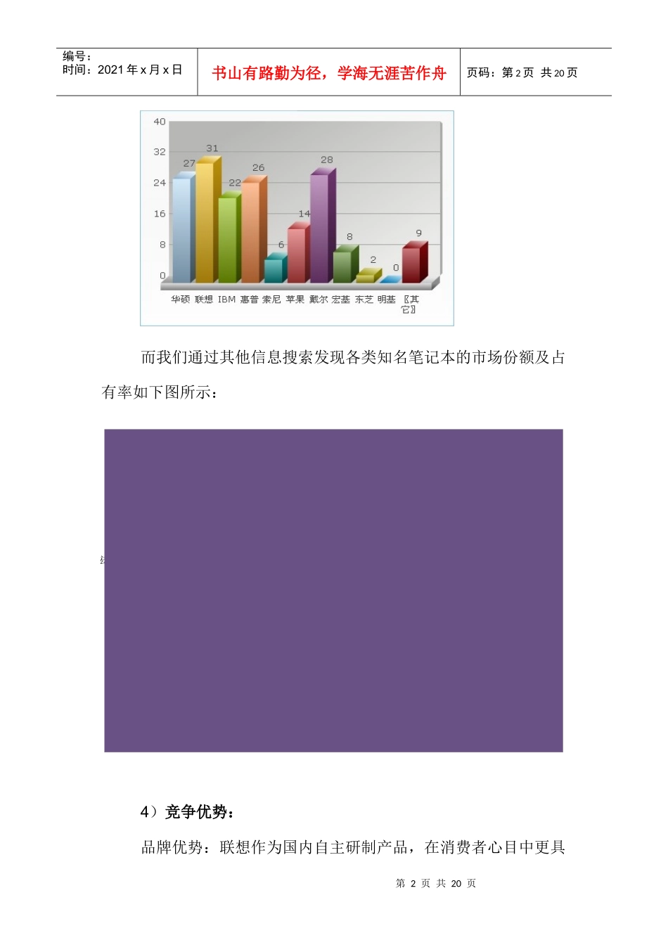 联想电脑校园营销方案策划书_第2页