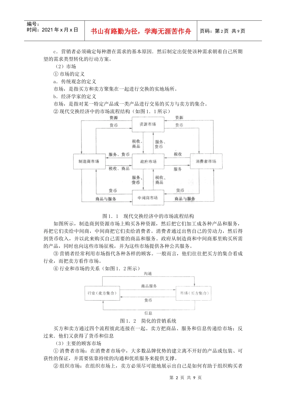 第1章 21世纪的市场营销_第2页