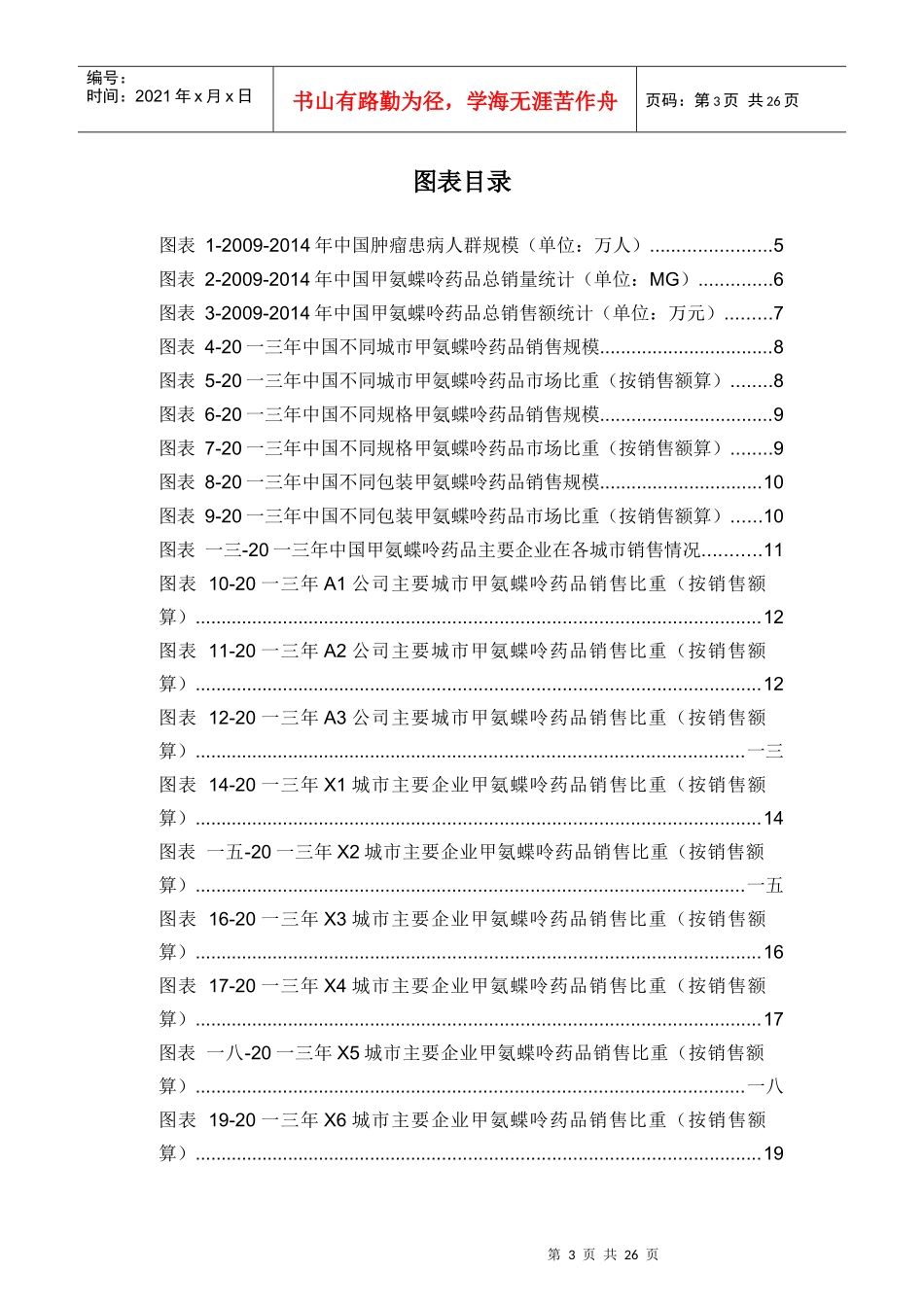 甲氨蝶呤药品销售数据市场调研报告_第3页