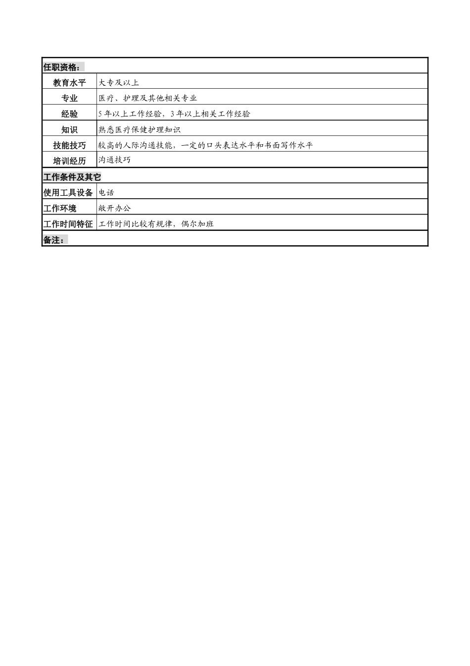 湖北新华医院海虹服务中心投诉管理岗位说明书_第2页