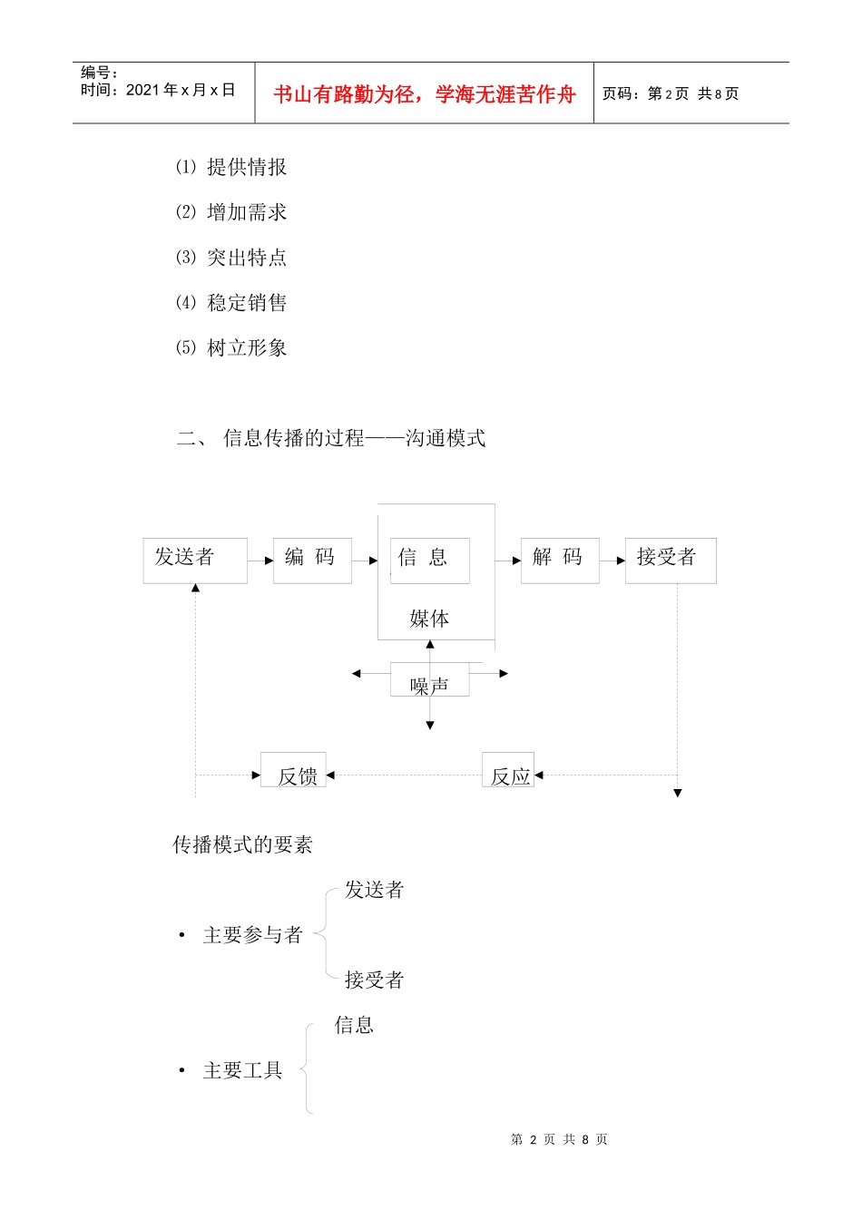 营销沟通和促销组合_第2页