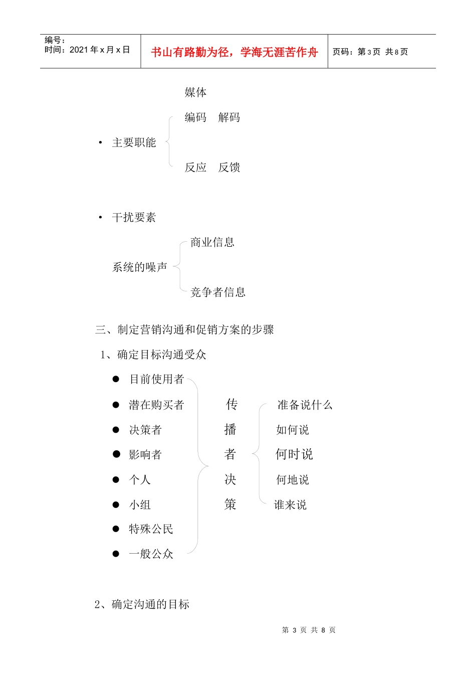 营销沟通和促销组合_第3页