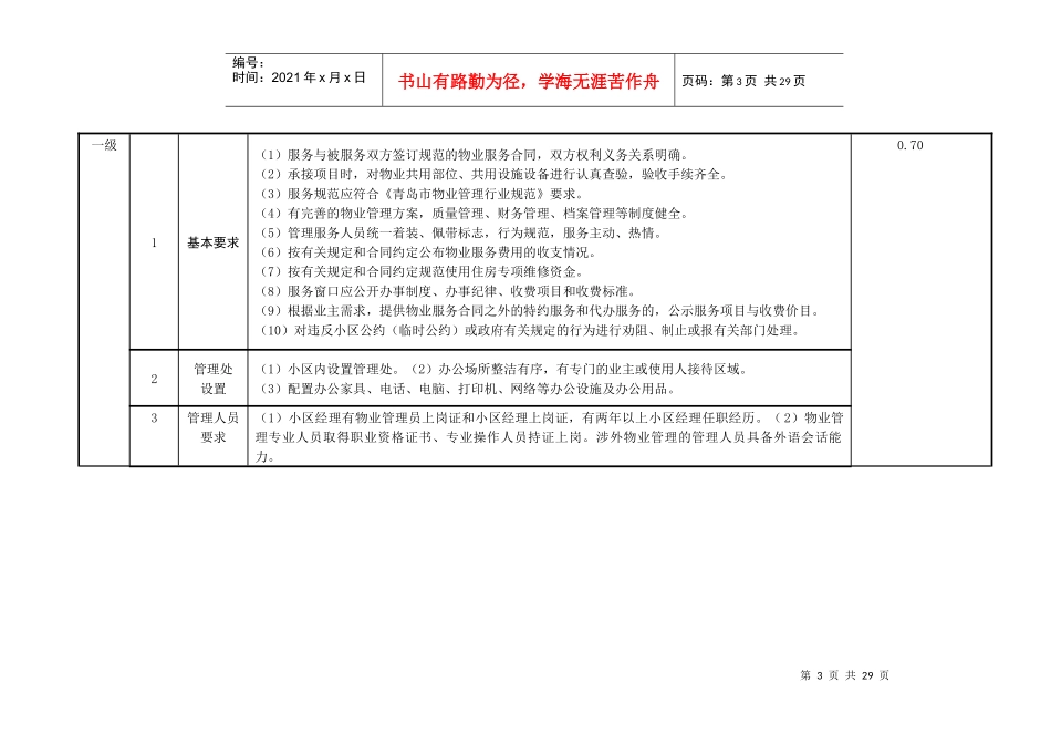 浅析住宅物业服务分等收费标准_第3页