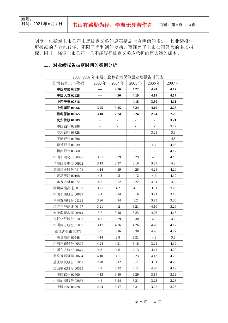 浅析业绩报告时效性及对上市保险公司的启示_第2页