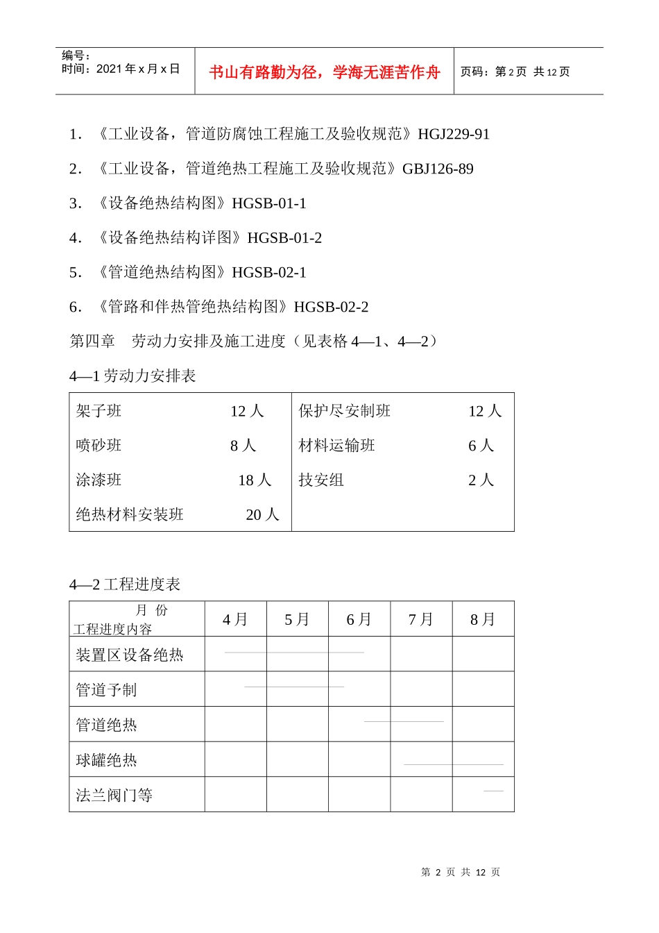 防腐、绝热施工方案_第3页