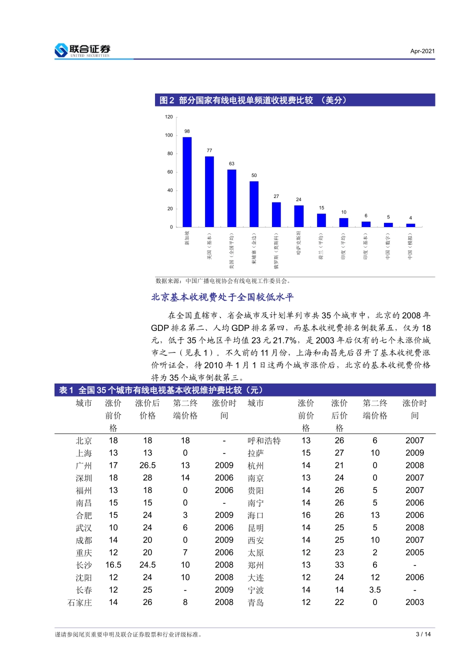 表1 全国35个城市有线电视基本收视维护费比较(元)_第3页