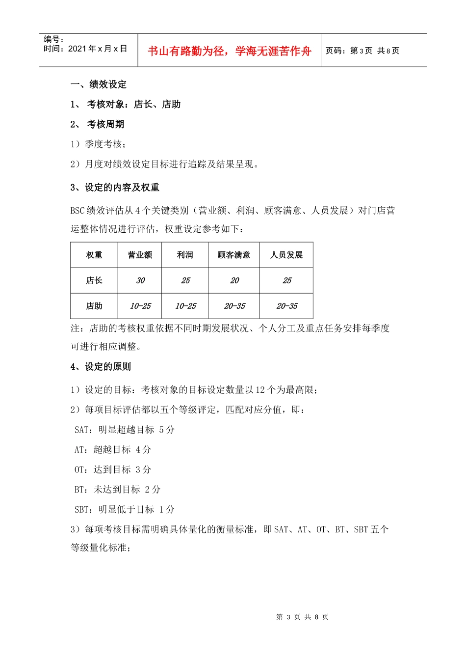 某连锁门店管理组绩效评估_第3页