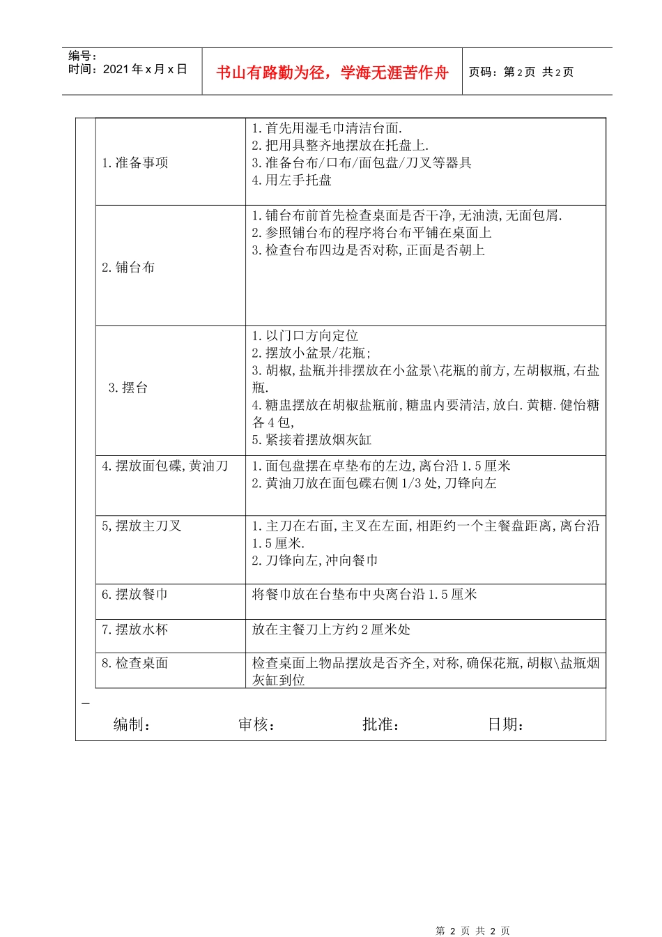 西餐摆台服务程序与标准_第2页
