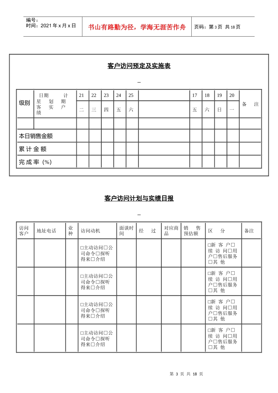 销售管理诊断系列表格1_第3页