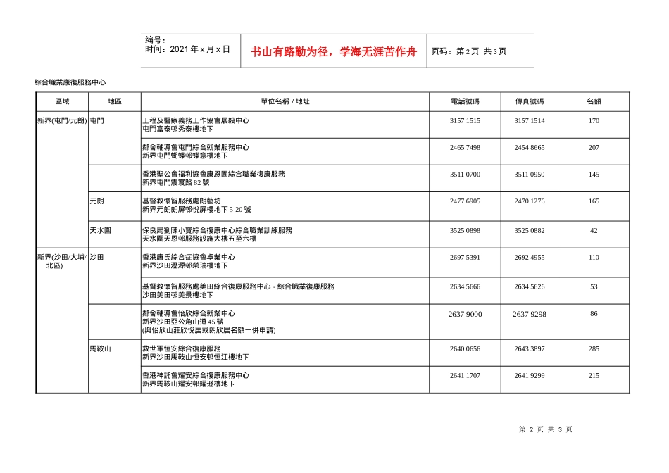 综合职业康复服务中心_第2页