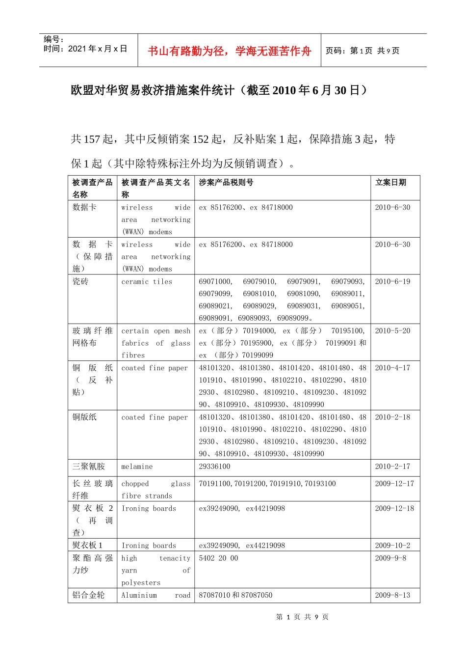 欧盟对华贸易救济措施案件统计(截至XXXX年6月30日)_第1页