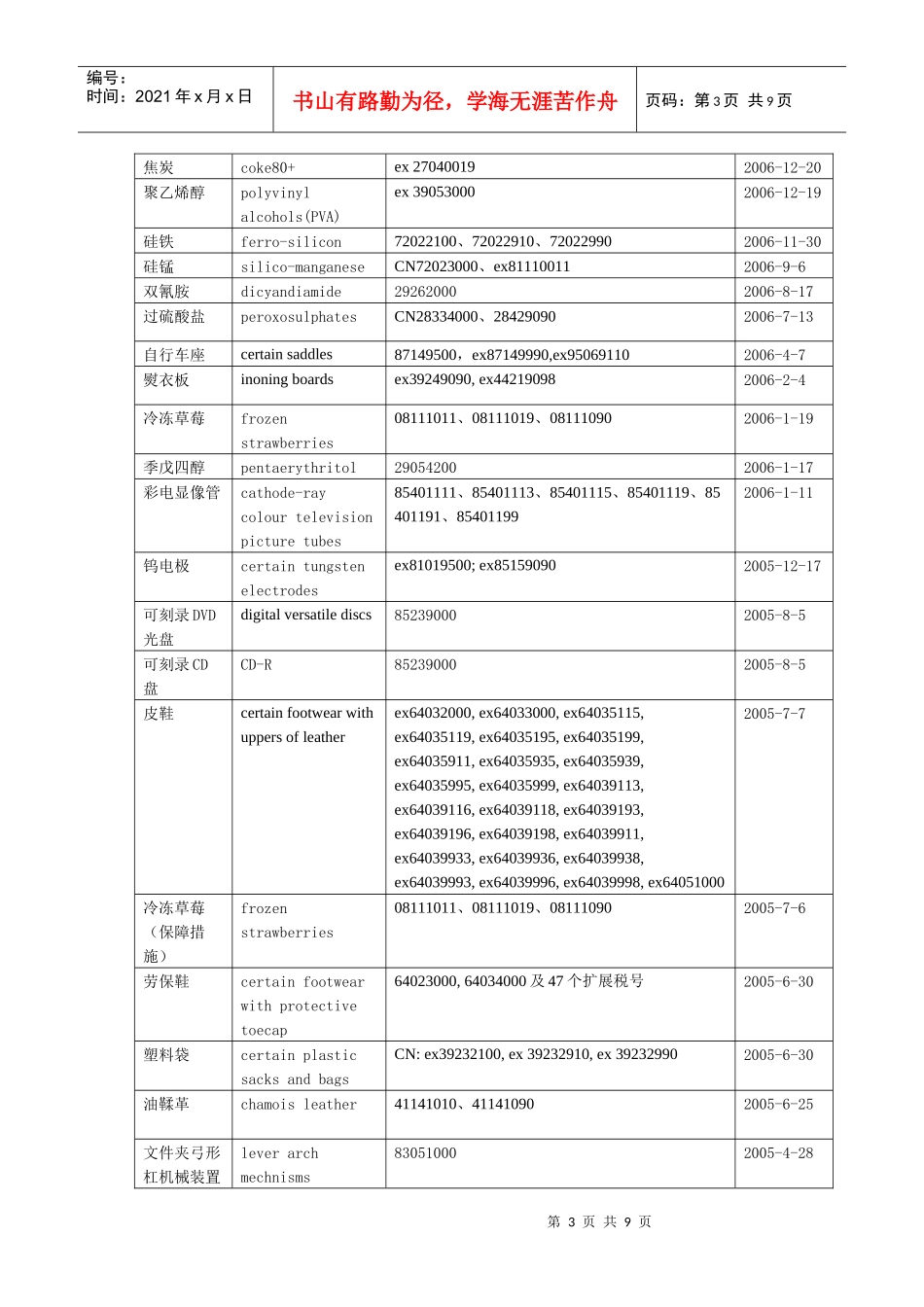 欧盟对华贸易救济措施案件统计(截至XXXX年6月30日)_第3页
