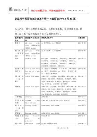 欧盟对华贸易救济措施案件统计(截至XXXX年6月30日)