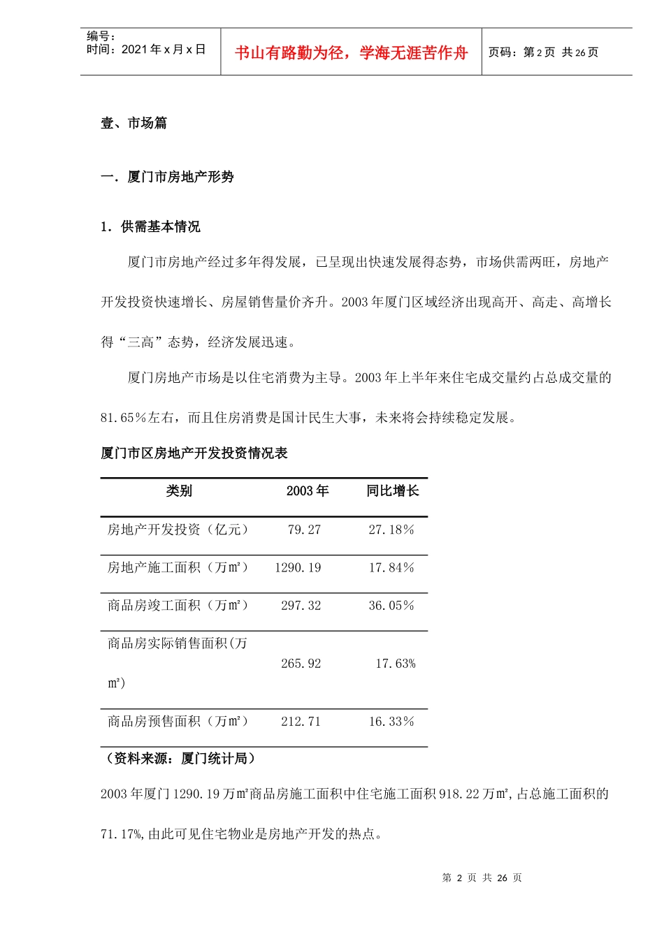 某市地产市场现状分析报告_第3页