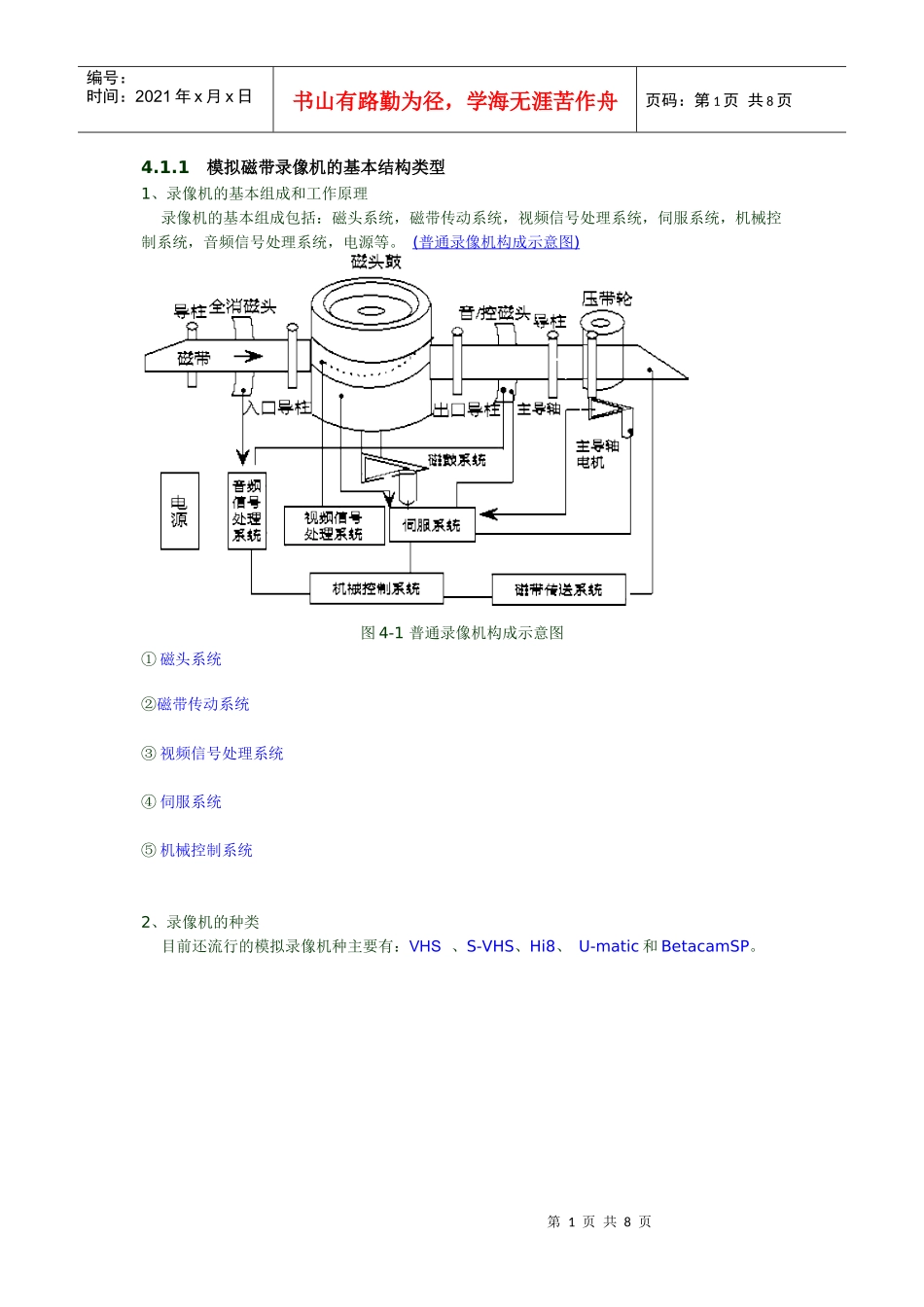 电视机编辑技术(第四章)_第1页